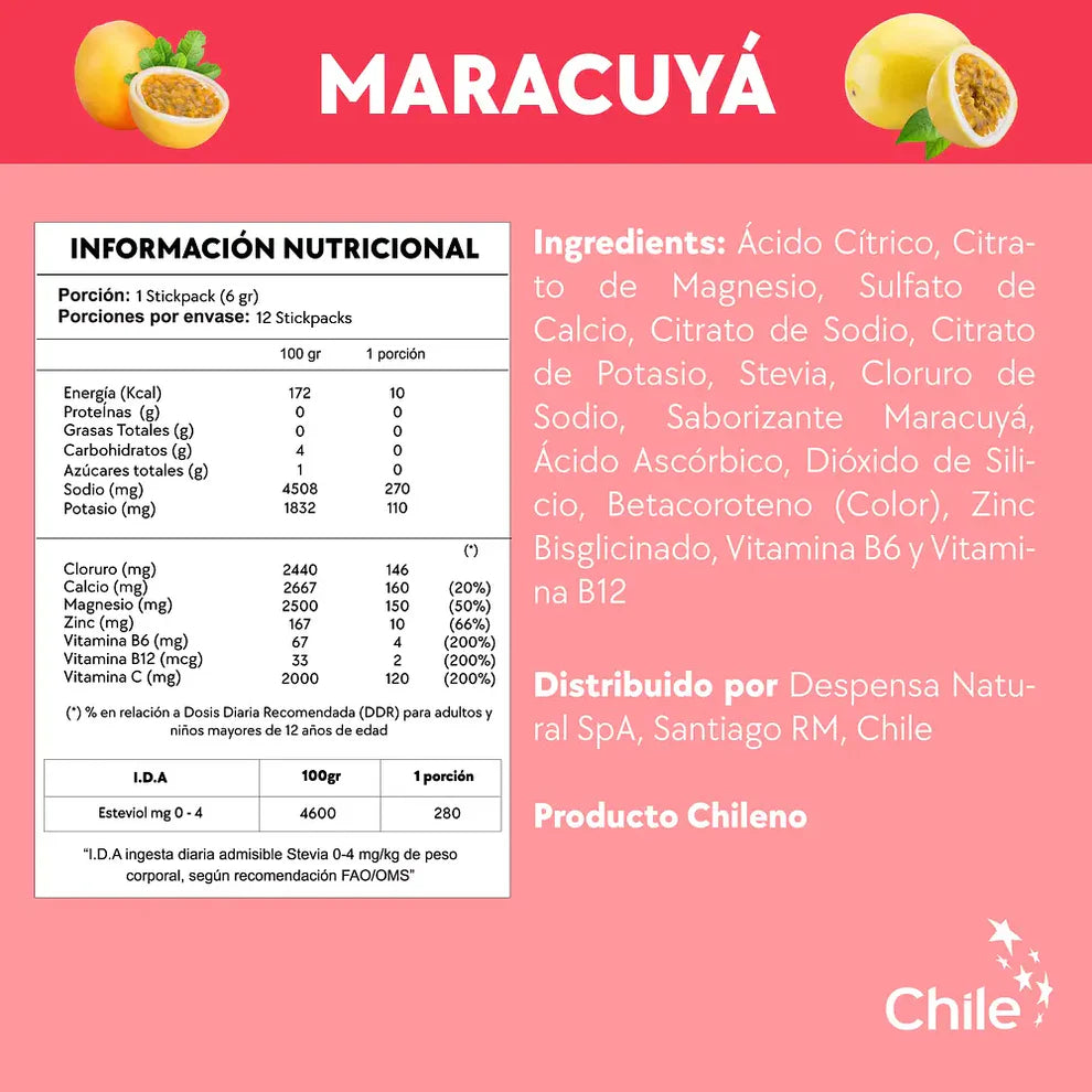 Caja electrolitos por 30 sobre sabor maracujá