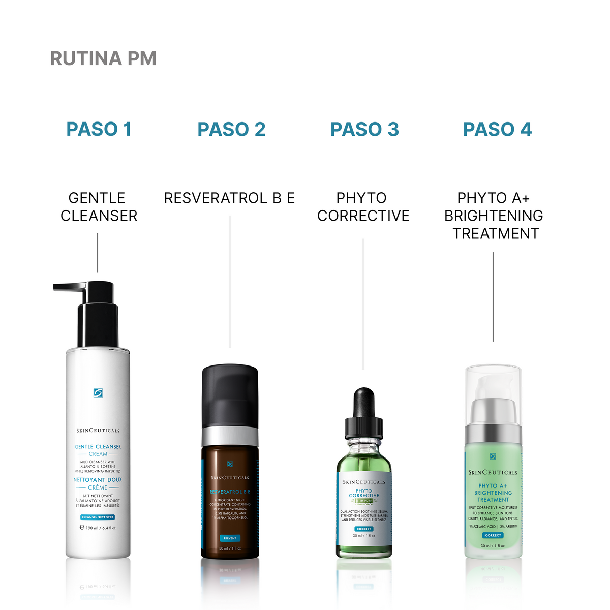 Rutina de noche con Phyto Corrective PDRN Serum de SkinCeuticals