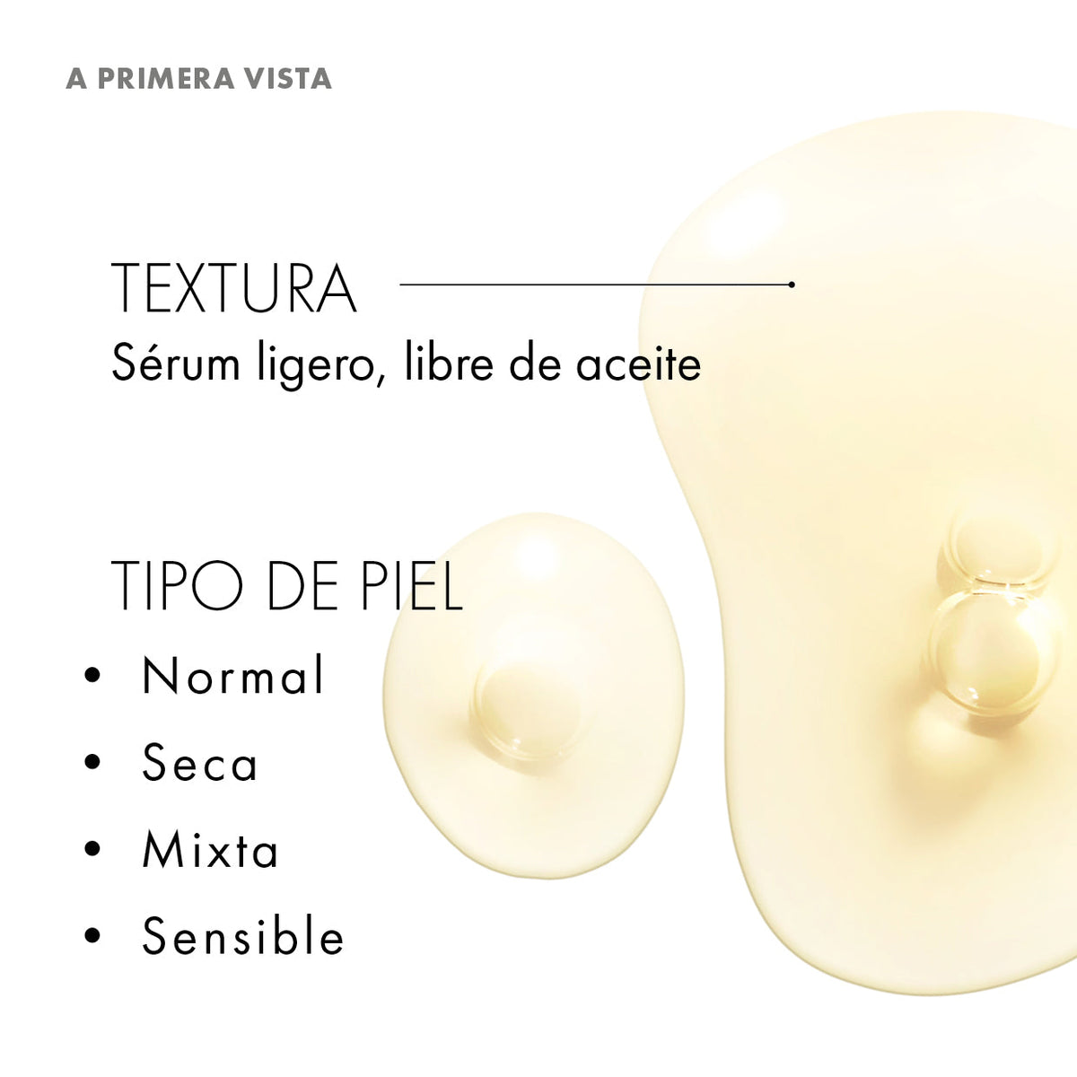 Tipos de piel indicados para C E Ferulic de SkinCeuticals