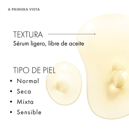Tipos de piel indicados para C E Ferulic de SkinCeuticals