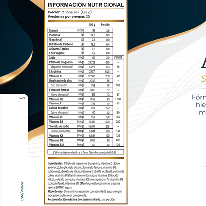 AO PRE OP (multivitamínico con hierro preoperatorio)