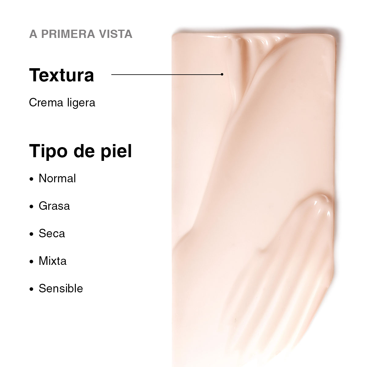 Tipos de piel indicados para Advanced RGN-6: normal, seca, mixta, grasa y sensible